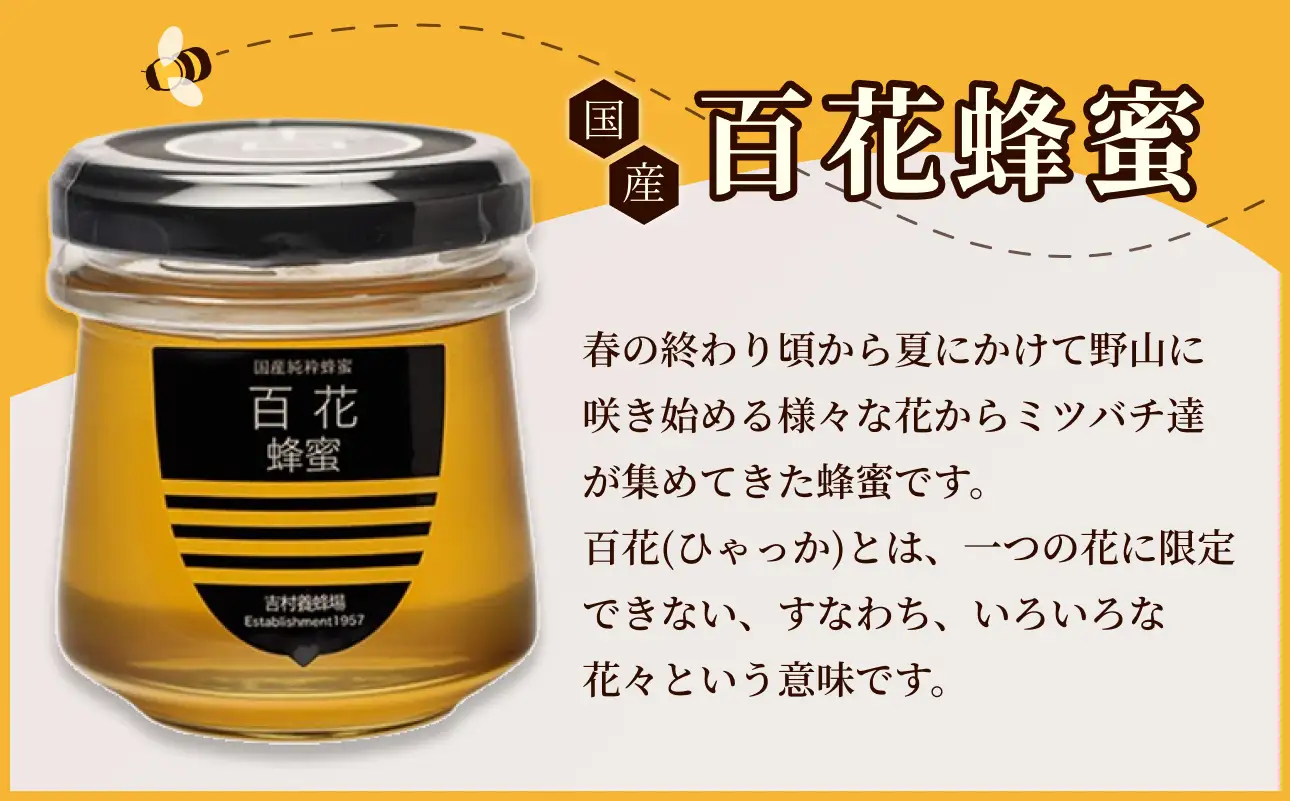 備前産 令和8年採取 純粋蜂蜜セット1（れんげ蜂蜜・あかしあ蜂蜜・百花蜂蜜）100g×各1本