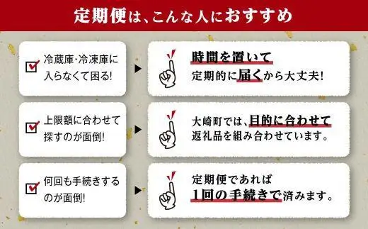 鹿児島牛肉・豚肉満喫定期コース（毎月1回お届け）ｘ全６回