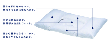 （エアウィーヴ グループ）ロフテー「ソフィットピロー　エラスティックパイプ」 SS（LOW）（92-16）