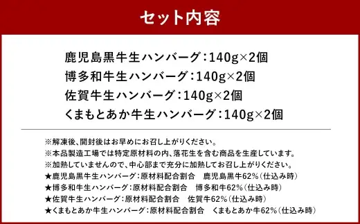 銘柄和牛の4種生ハンバーグ食べ比べセット （ 計8個 ） 生ハンバーグ ハンバーグ お肉 肉 ニク にく 牛肉 牛 和牛 鹿児島黒牛 博多和牛 佐賀牛 くまもとあか牛 国産 食べ比べセット 冷凍