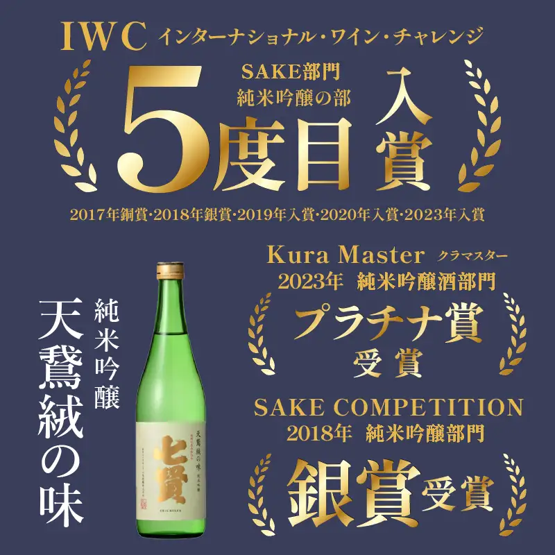 七賢 日本酒飲み比べ720ml×2本セット [h044]