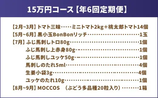 【年6回定期便】 くまもとモン （熊本県産品） 定期便 （バラエティコース） 寄附額15万円コース トマト スイカ 馬刺し ぶどう とらふぐ みかん とまと すいか 馬肉 ブドウ ふぐ フグ 蜜柑 ミカン 野菜 くだもの 果物 刺身