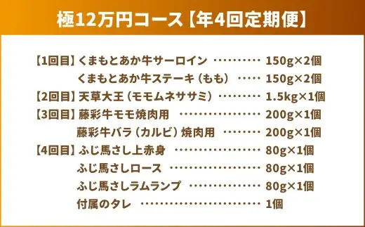 【年4回連続定期便】くまもとモン（熊本県産品）定期便（お肉編）極 あか牛 馬肉 藤彩牛 お肉 熊本特産品 おいしい 贅沢 食事 定期便