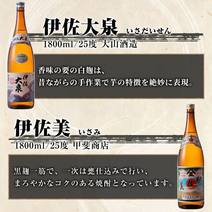 isa922 【定期便3回(連続月)】地元3蔵元セット 伊佐錦・伊佐美・伊佐大泉 各1.8L 合計9本(3種各1本×3回) 鹿児島 本格芋焼酎 芋焼酎 焼酎 一升瓶 飲み比べ 詰め合わせ 詰合せ 【酒乃向原】