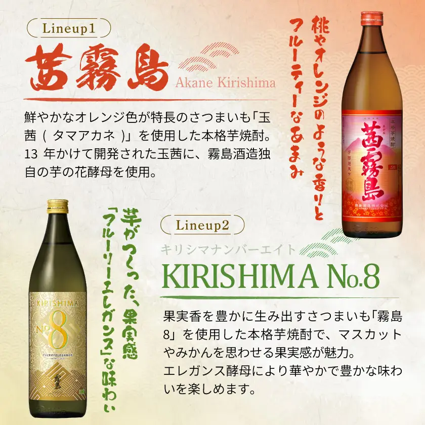 【月夜の宴】KIRISHIMA No.8・茜霧島(25度)900ml×3本セット≪みやこんじょ特急便≫〔13-67-001〕_(都城市) 焼酎 瓶 25度 900ml 霧島酒造