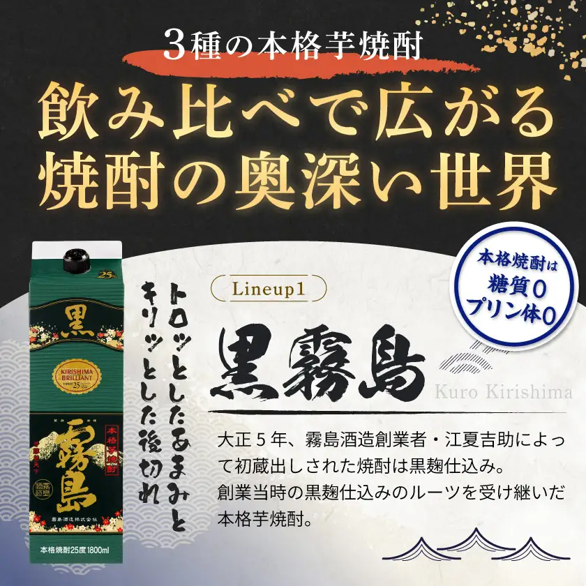 【宵酔い焼酎三選】KIRISHIMA No.8・黒霧島・赤霧島(25度)3本セット≪みやこんじょ特急便≫〔17-67-004〕_(都城市) 焼酎 25度 パック/瓶 900ml/1800ml 霧島酒造