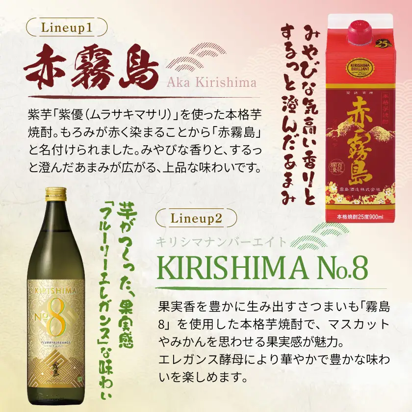 【極みの味わい】KIRISHIMA No.8・赤霧島(25度)900ml×3本セット≪みやこんじょ特急便≫〔13-67-007〕_(都城市) 焼酎 25度 パック/瓶 900ml 霧島酒造