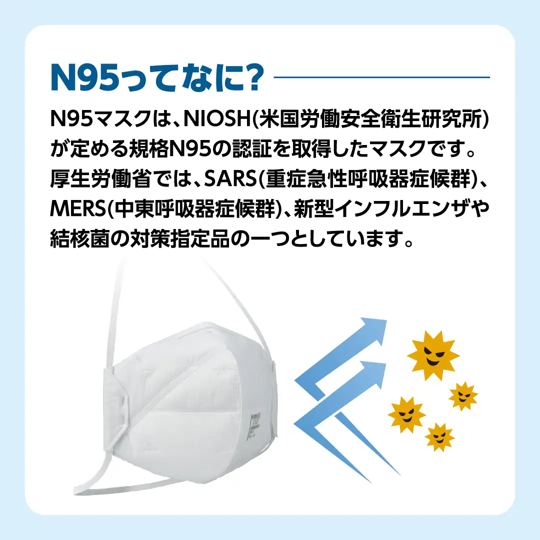 DD02-N95-2K 1箱 100個入 (袋タイプ [ 1袋 10個入×10袋 ]) N95マスク 感染予防 対策 福島県 田村市