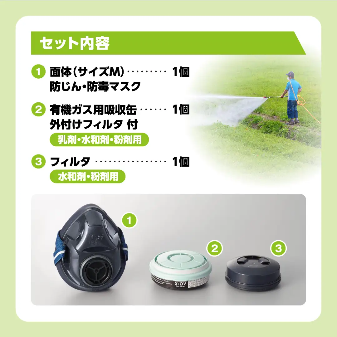 TW01 農薬マスクセット 農作業 防じん 防毒 対策 福島県 田村市 重松製作所 シゲマツ