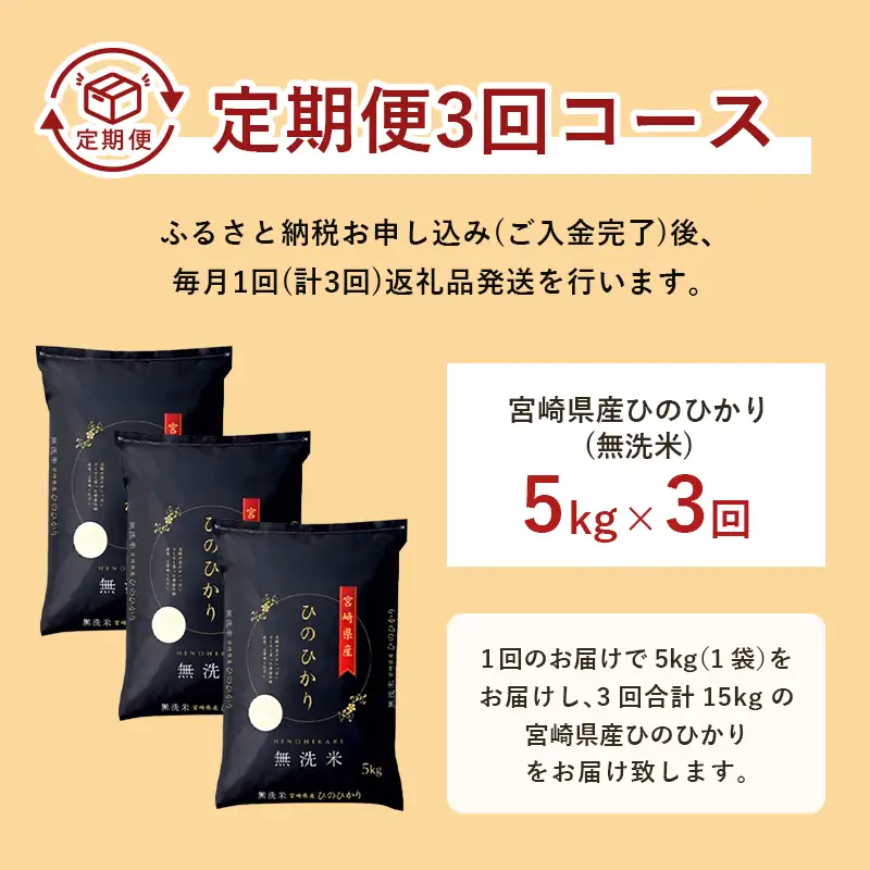 【3か月定期便】 無洗米 ＜チャック付＞ 新米 国産 令和8年産 ヒノヒカリ 宮崎県産（5kg×3回）