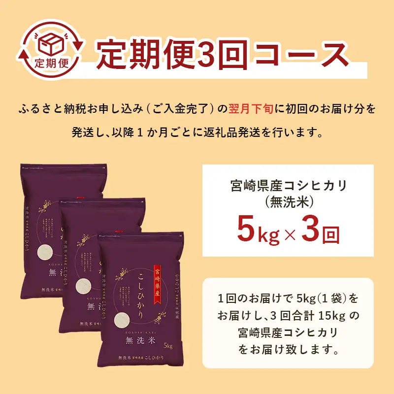 【3か月定期便】 無洗米 ＜チャック付＞ 新米 国産 令和8年産 コシヒカリ 宮崎県産（5kg×3回）