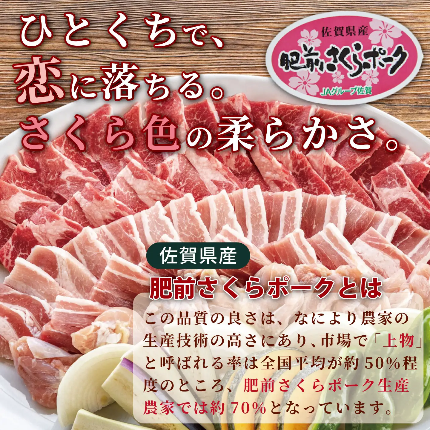 肥前さくらポーク 焼肉セット：B245-008