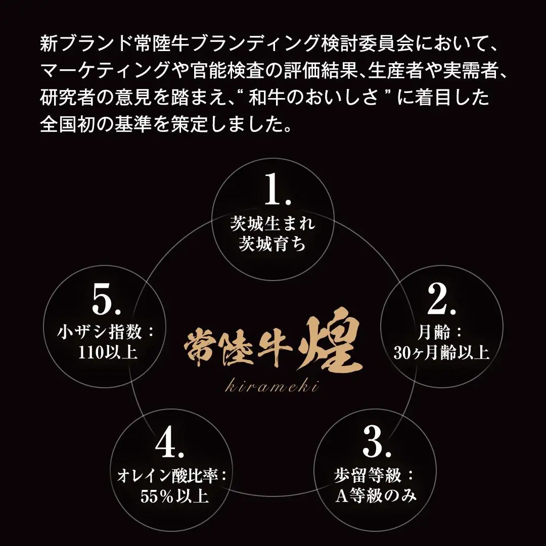 【 お中元熨斗 付き 】【 常陸牛 】 煌 肩ロース ・ ロース すき焼き しゃぶしゃぶ用 800g ≪化粧箱 入り≫ ( 茨城県共通返礼品 )