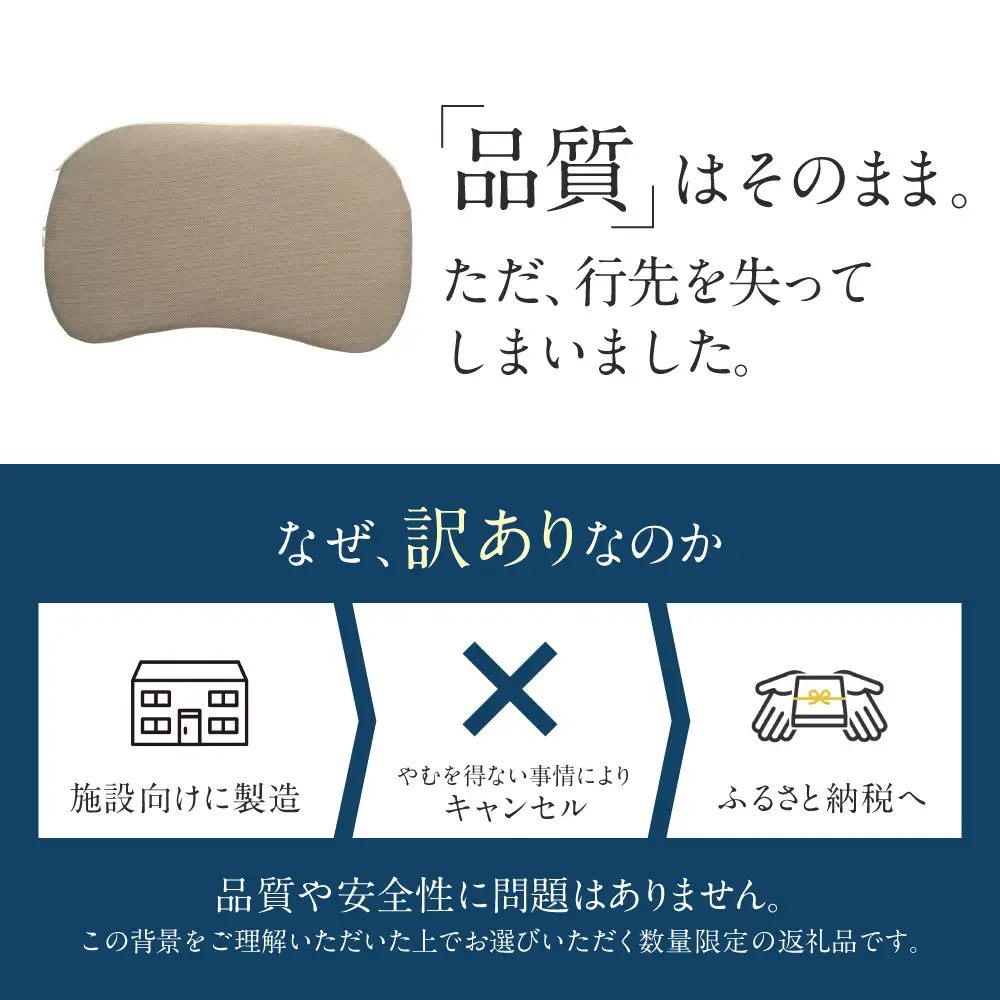 訳あり mameFIT(マメフィット) 立体サポート枕 ブレスエアー® 近江化成工業株式会社 滋賀県 東近江市 A-H11 安眠 枕 快眠 頚椎サポート 肩こり 横向き寝 寝返り 人間工学 ウレタン 三日月型 体圧分散