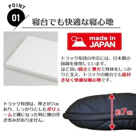 ふるさと納税 太田市 トラック用布団 寝台マット 大型車用 65cm×210cm【1717677】
