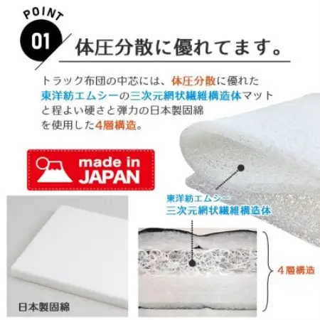 ふるさと納税 太田市 トラック用布団 エアープールexトラック布団 60cm×200cm【1718467】