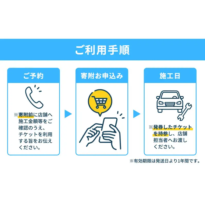 「（有）ボデーショップ飯島限定」カーメンテナンスチケット 10,000円分　車 自動車 カー 愛車 メンテナンス 整備 チケット 修理 板金 塗装 キャンピングカー エンジン 洗浄 オイル タイヤ 交換 ボデーショップ飯島 埼玉県 松伏町