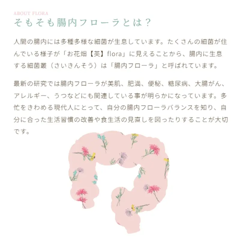 No.3324 腸内フローラ検査キット「Flora Data」