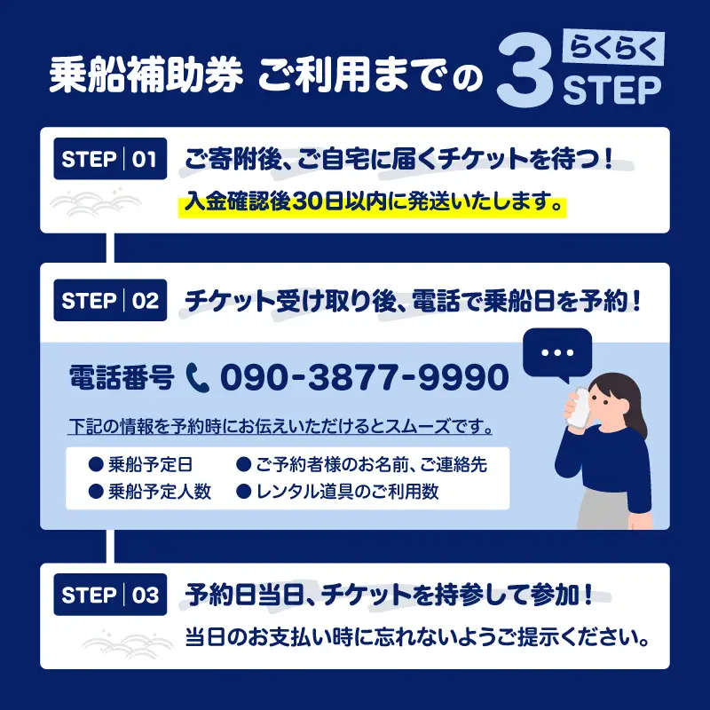 神奈川県三浦市 剣崎・松輪 正海丸 釣り船 乗船補助券 5,000円分 M140-001-02 チケット 体験
