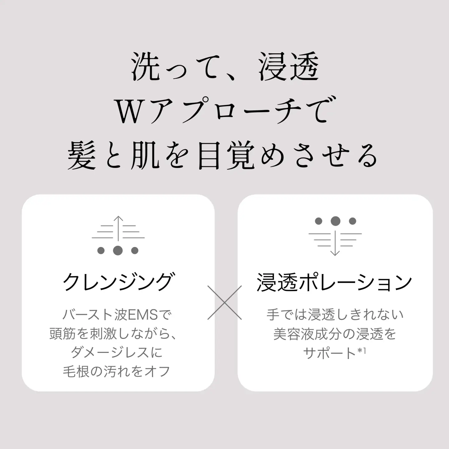 CARE PRO SWaSH スカルプクレンズ促進器【ケアプロスワッシュ 次世代クレンジングデバイス EMS 頭皮ケア 毛穴汚れ 頭皮洗浄 クレンジング ポレーション リフトケア フェイスラインケア ギフト プレゼント】_0104-002-se8
