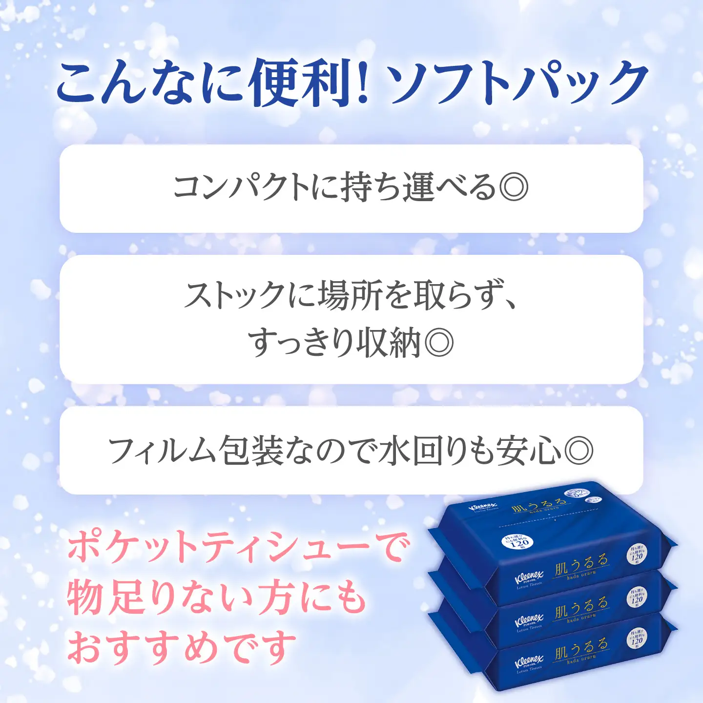 ローションティッシュ クリネックス 肌うるる ソフトパック 120組(240枚)×24パック 【日本製紙クレシア株式会社】 開成町[BDAM059-1]