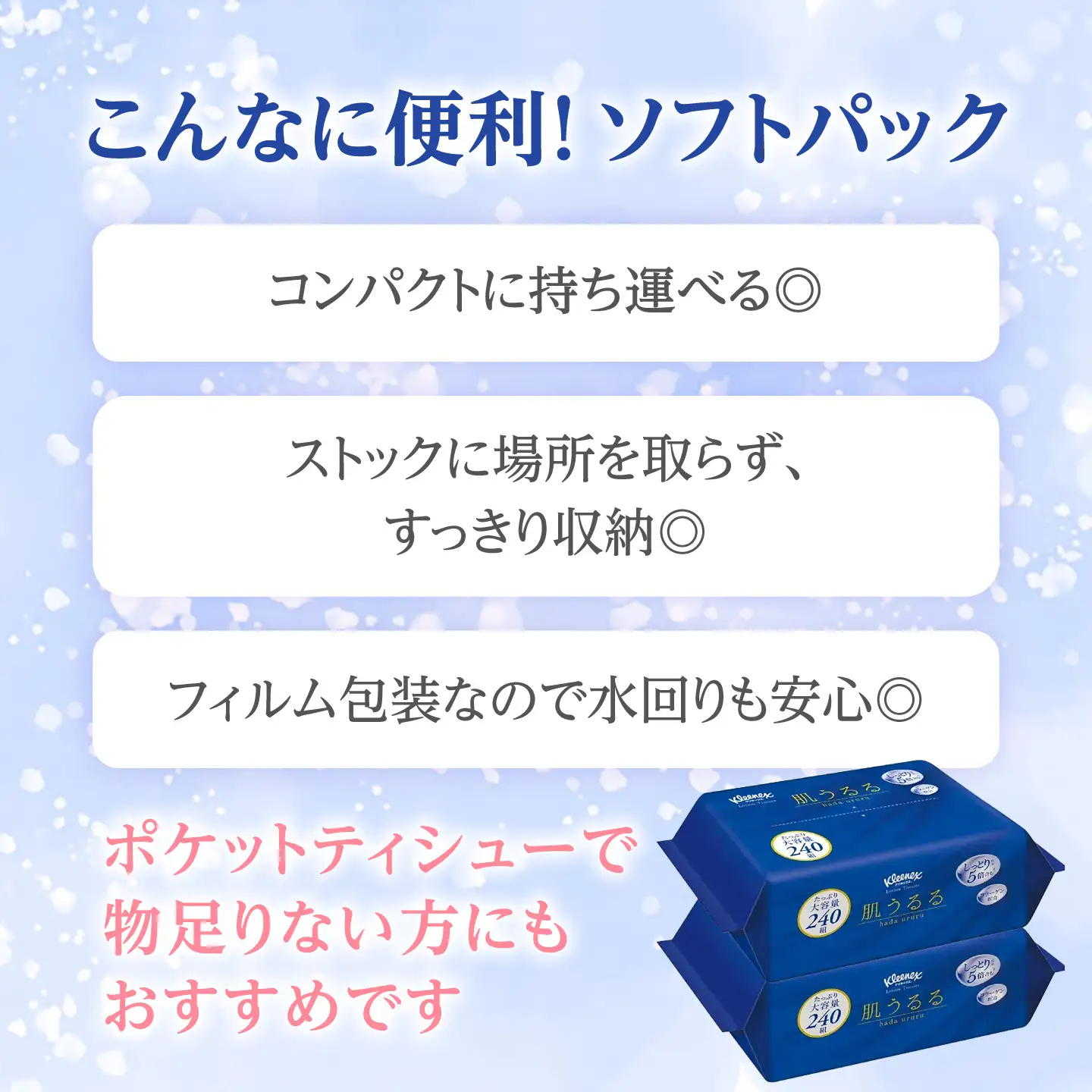 ローションティッシュ クリネックス 肌うるる ソフトパック 240組(480枚)×24パック 【日本製紙クレシア株式会社】 開成町[BDAM059-2]