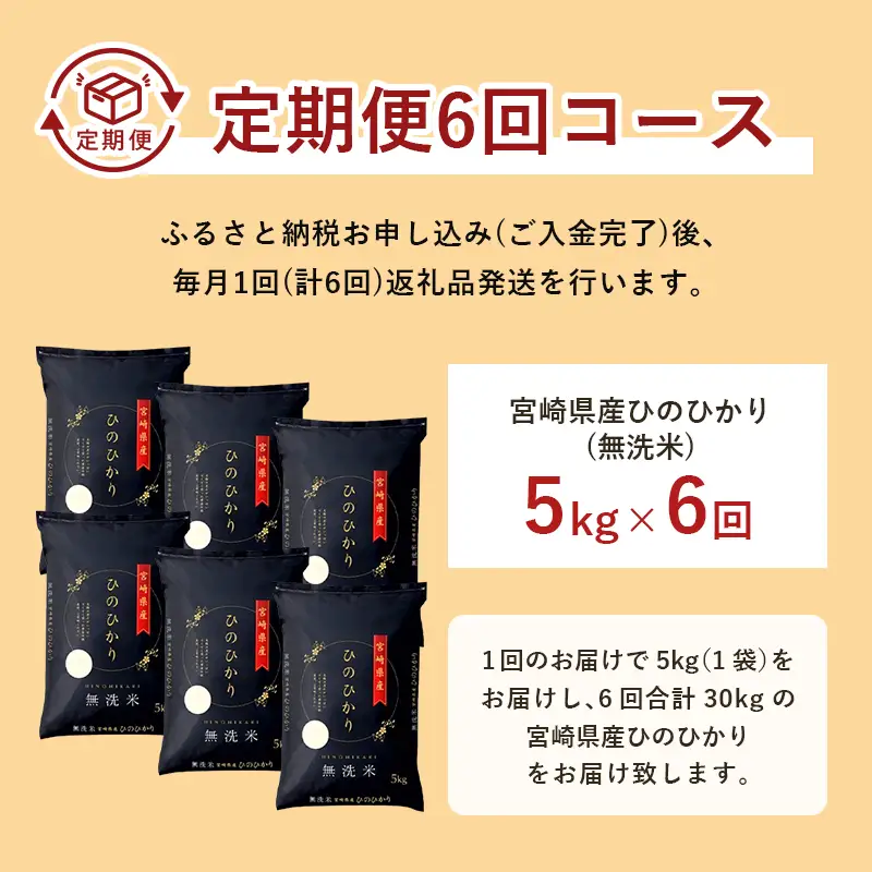 【6か月定期便】 無洗米 ＜チャック付＞ 新米 国産 令和8年産 ヒノヒカリ 宮崎県産（5kg×6回）