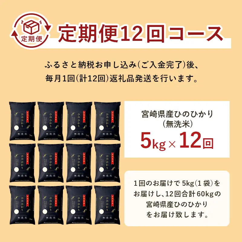 【12か月定期便】 無洗米 ＜チャック付＞ 新米 国産 令和8年産 ヒノヒカリ 宮崎県産（5kg×12回）
