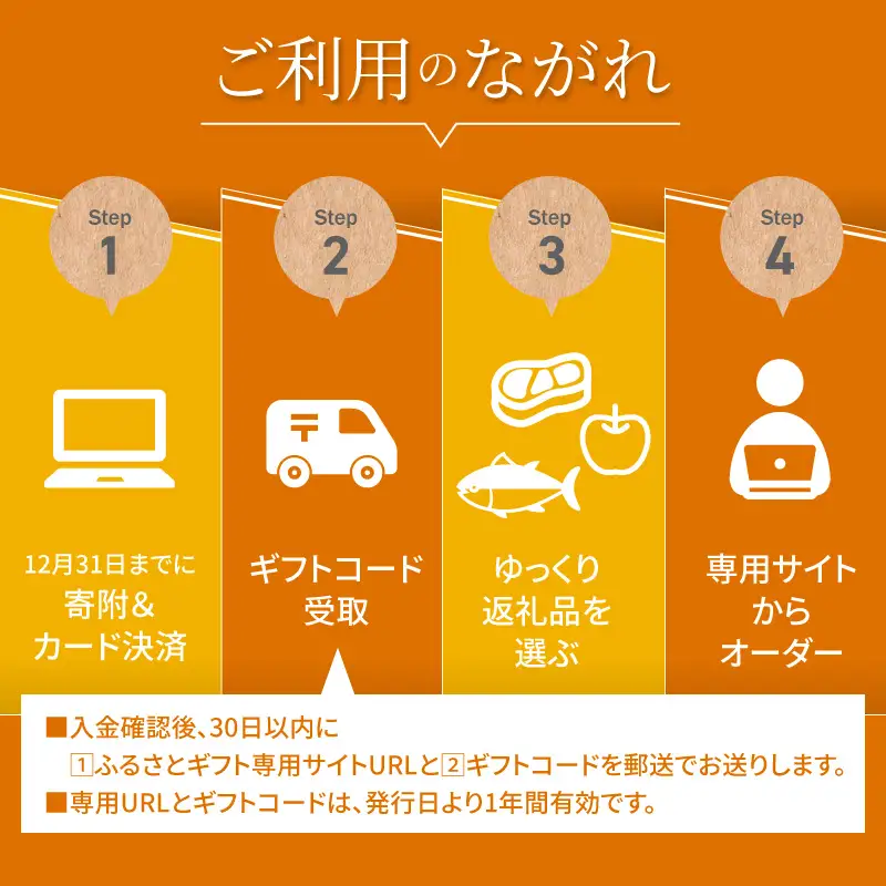 あとからセレクト（寄附額20,000円相当）_200-498