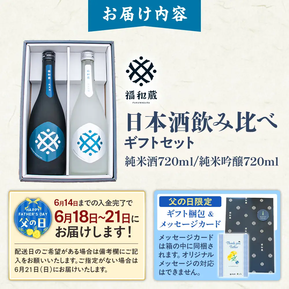 【父の日ギフト】日本酒　福和蔵　純米酒　純米吟醸の金賞セット　720ml×2本