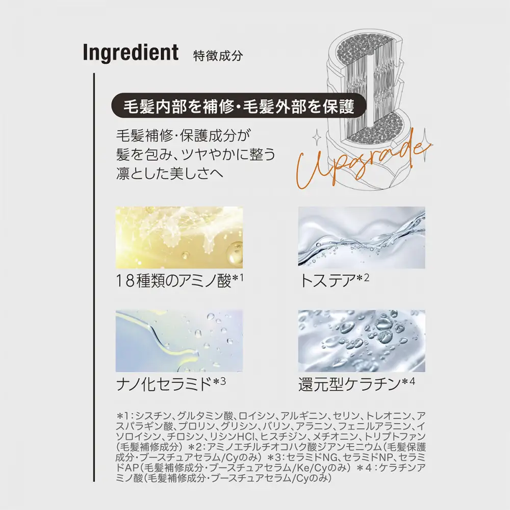 【ダメージ補修・さらさら】プレックスメント スムースシャンプー250mL＋トリートメント250g セット