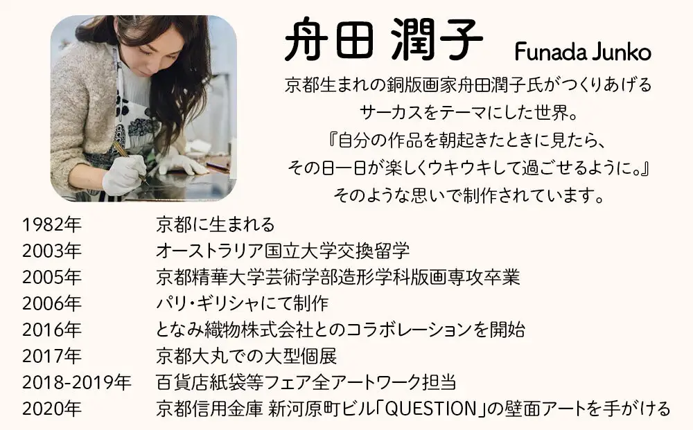 【たゆたふ】数寄屋袋 紹巴 Candy Circusシリーズより クッキー気球 舟田潤子氏