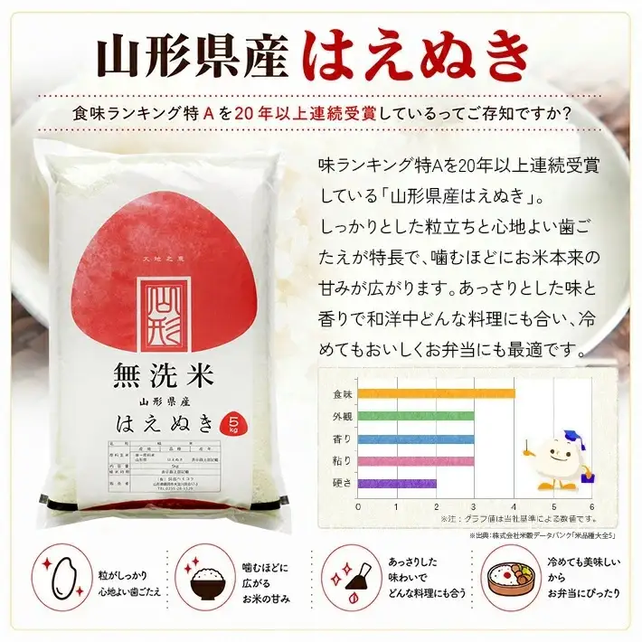 ≪新米予約≫ 令和8年10月下旬お届け 無洗米 はえぬき 10kg 5kg×2袋 山形県産 令和8年産米 ご希望の時期頃お届け 東北 山形県 遊佐町 庄内地方 精米 白米 小分け 少人数 阿部ベイコク[1575R08M10c]