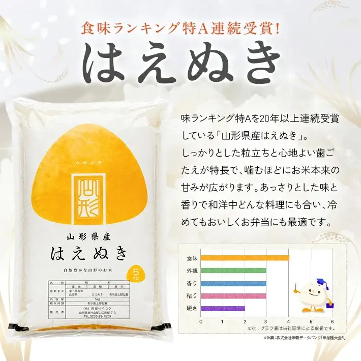 ≪新米予約≫ 令和８年10月中旬発送 精米 はえぬき 10kg 5kg×2袋 山形県産 令和8年産米 ご希望の時期頃お届け 東北 山形県 遊佐町 庄内地方 精米 白米 小分け 少人数[1577R08M10b]