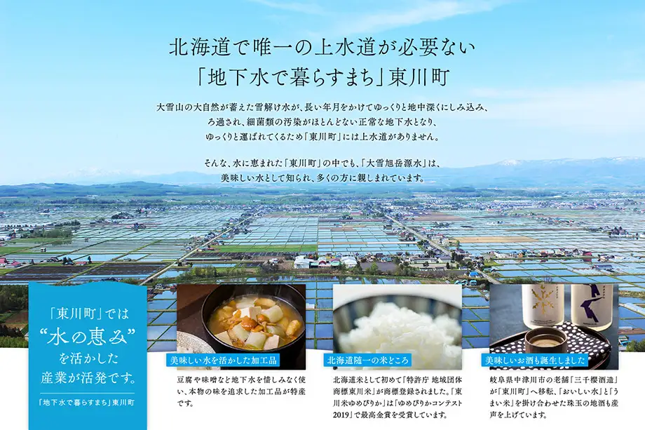 【4ヵ月定期便】大雪旭岳源水（500ml×24本）