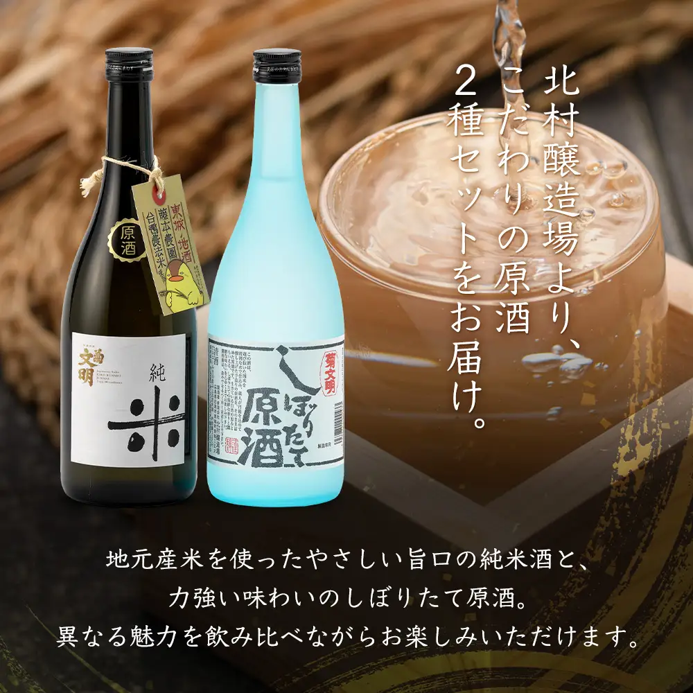 菊文明 合鴨純米原酒 しぼりたて原酒 セット 日本酒 清酒 お酒 北村醸造場