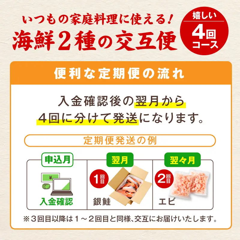 【定期便】銀鮭 切り身 2kg×2回／むきえび 1.7kg×2回 全4回