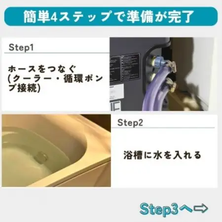 おうちでかんたん水風呂セット ZTK1000仕様【1731018】 | 大阪府摂津市