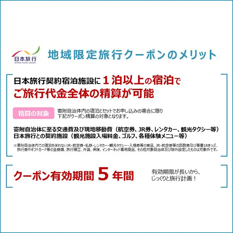 日本旅行地域限定旅行 クーポン90,000円分 UA01-003