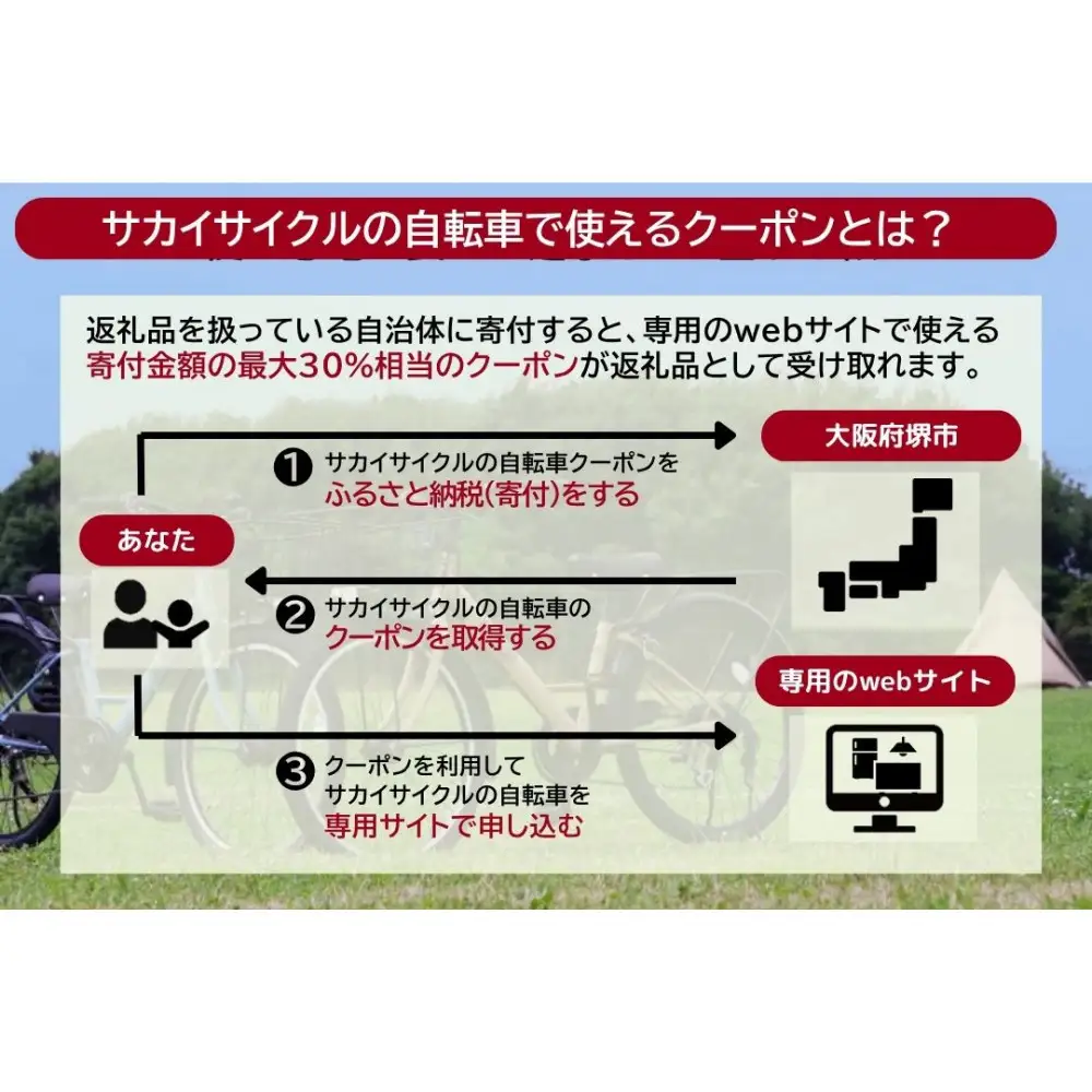 サカイサイクルの自転車で使えるクーポン 27,000円分