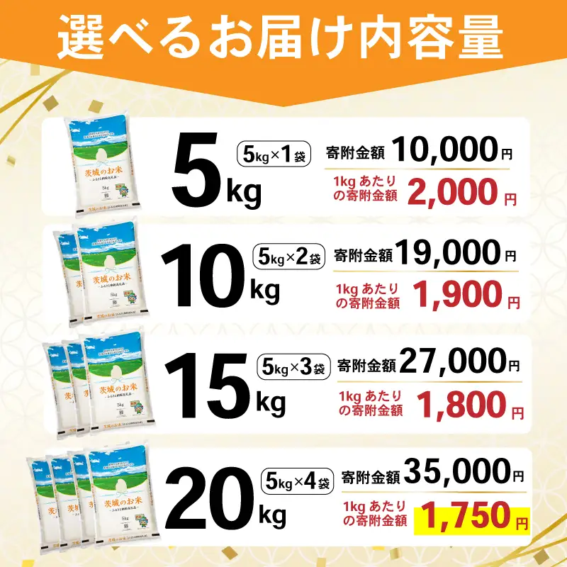 【新米】 令和8年産 先行予約 「にじのきらめき」 20kg ｜ 新米