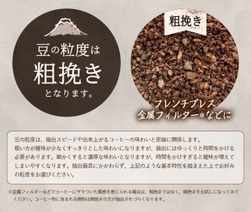 コーヒー【訳あり】富士山の湧き水で磨いた スペシャルティコーヒーセット 粉 800g 粗挽き 珈琲