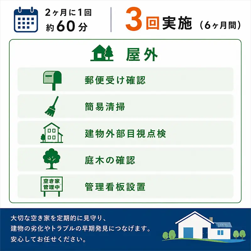 空き家管理サービス　6ヶ月：隔月ライトプラン「屋外」