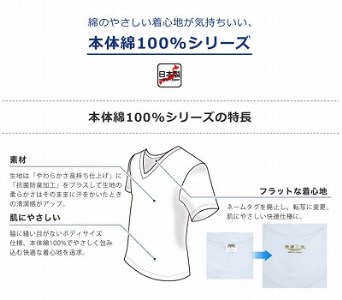 【グンゼ 快適工房】半袖肌着 男性用 V首 ホワイト Lサイズ（3枚セット）　012-H-GZ001-VL