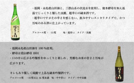 日本酒 萬代 飲み比べ セット E 1800ml 5本 [um40azo740008] 日本酒