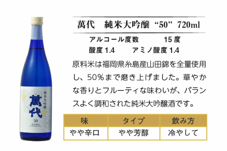 純米大吟醸 50 萬代 日本酒 720ml [um40azo740000] 純米大吟醸