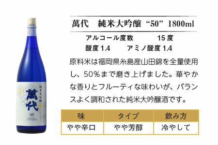 純米大吟醸 50 萬代 日本酒 1800ml [um40azo740004] 純米大吟醸