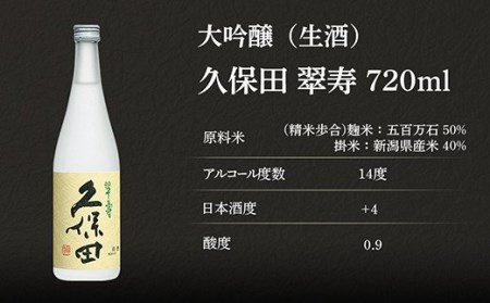 36-67B久保田 翠寿 大吟醸（生酒）720ml