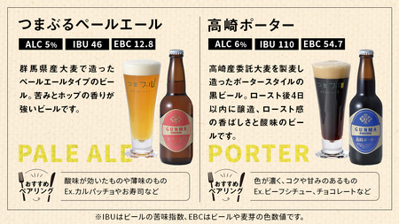  クラフトビール 群馬麦酒 6本 セット ＜季節のビール＞ 330ml 嬬恋高原ブルワリー [AA001tu]