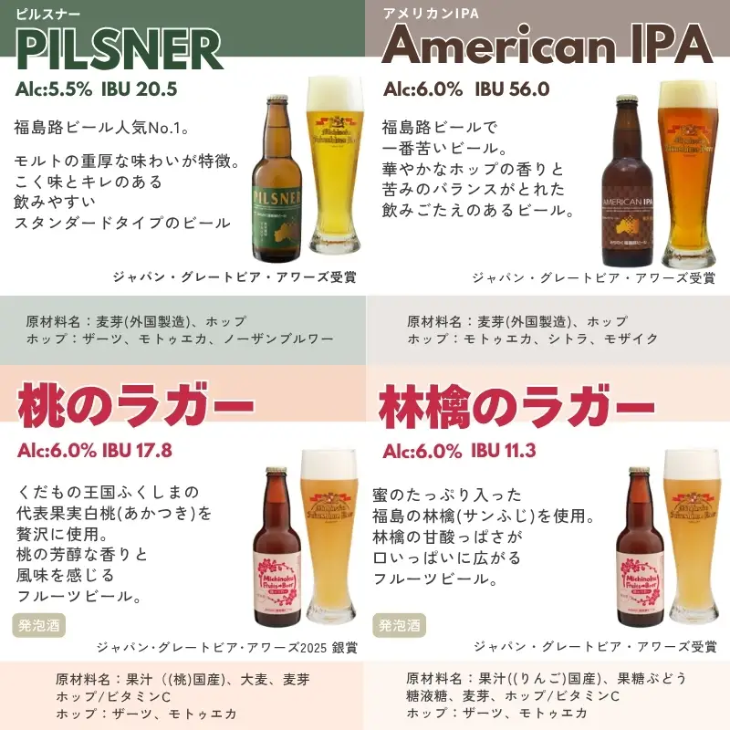 No.0089 みちのく福島路ビール 飲み比べ4本セット